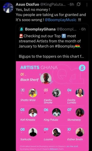 Screenshot of King Paluta's Post on X